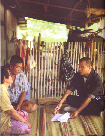 ดู่ คำสัน โชโคตร