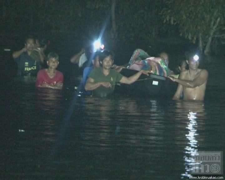 นำ้ท่วมอยุธยา