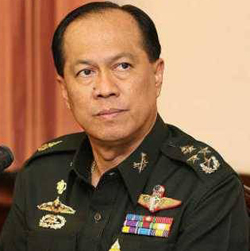 อนุพงษ์ เผ่าจินดา