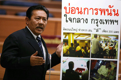 ชูวิทย์