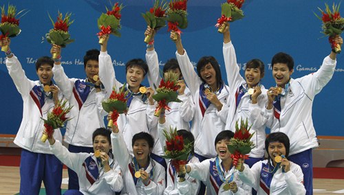 เอเชี่ยนเกมส์ กวางโจวเกมส์