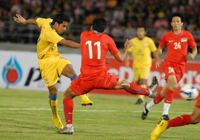 ผลบอล ฟุตบอล ไทย