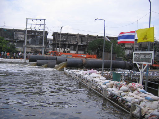 น้ำท่วมรังสิต