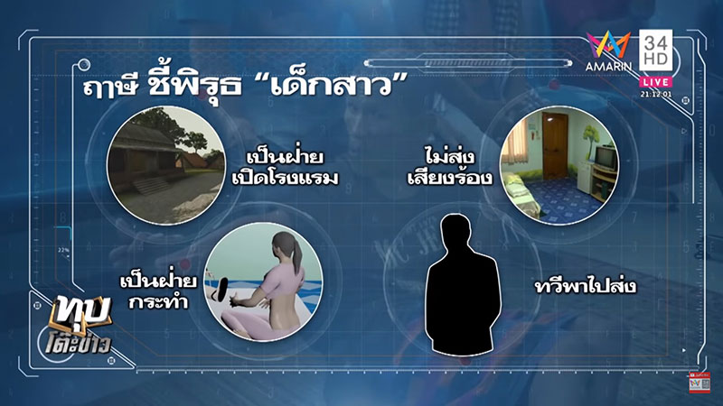 ร่างทรงฤาษีตาไฟข่มขืนผู้หญิง