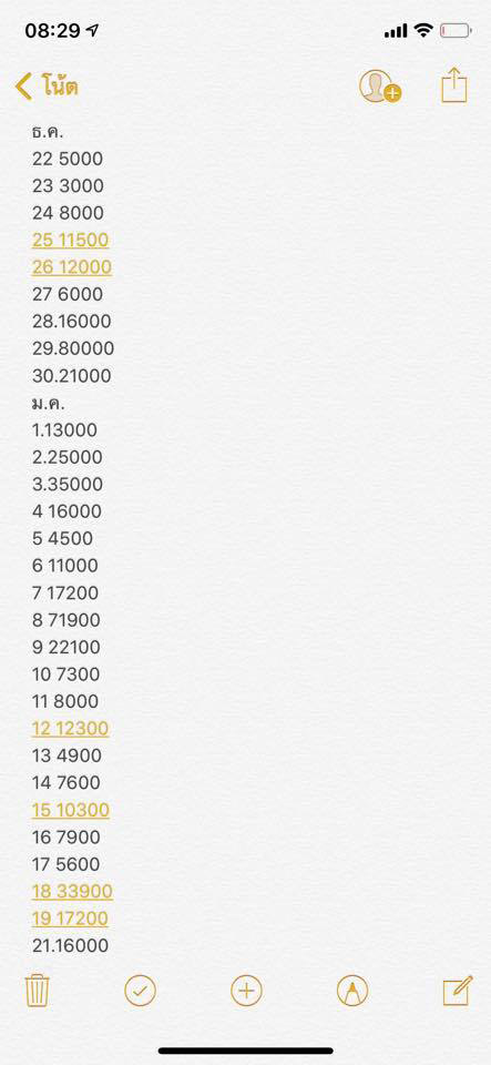 น้องแอม MYB