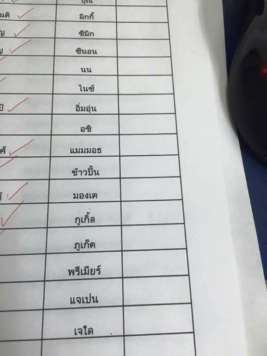ชื่อเล่น 2017