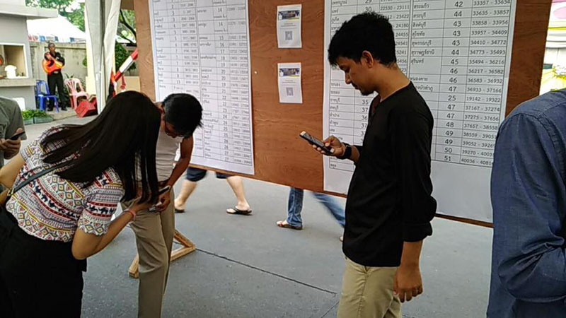 เลือกตั้งล่วงหน้า 2562