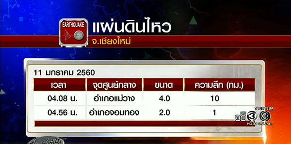 เชียงใหม่แผ่นดินไหว