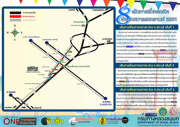 สงกรานต์ 2561