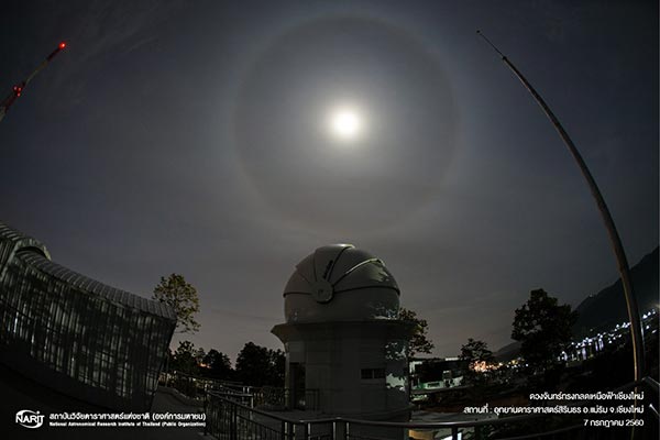 ดวงจันทร์ทรงกลด