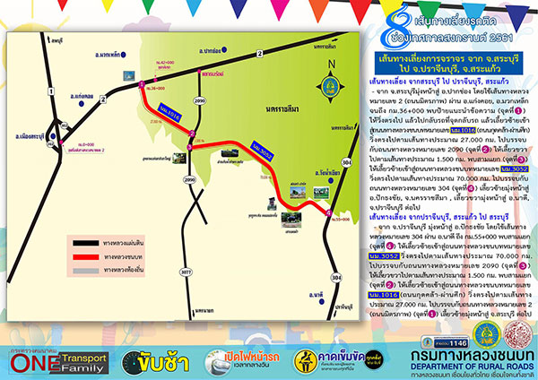 สงกรานต์ 2561