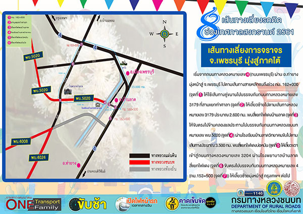 สงกรานต์ 2561