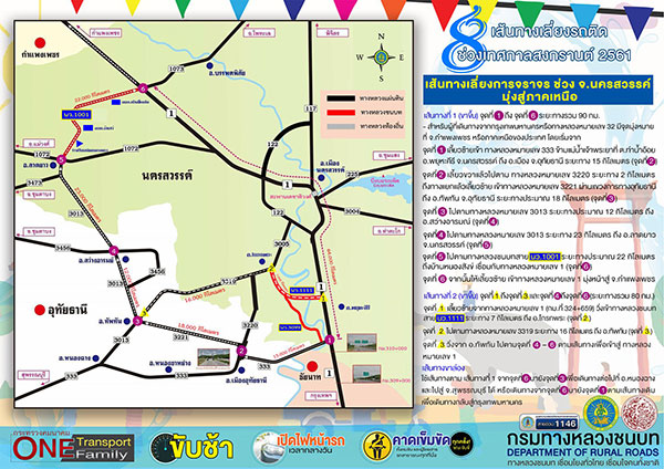 สงกรานต์ 2561