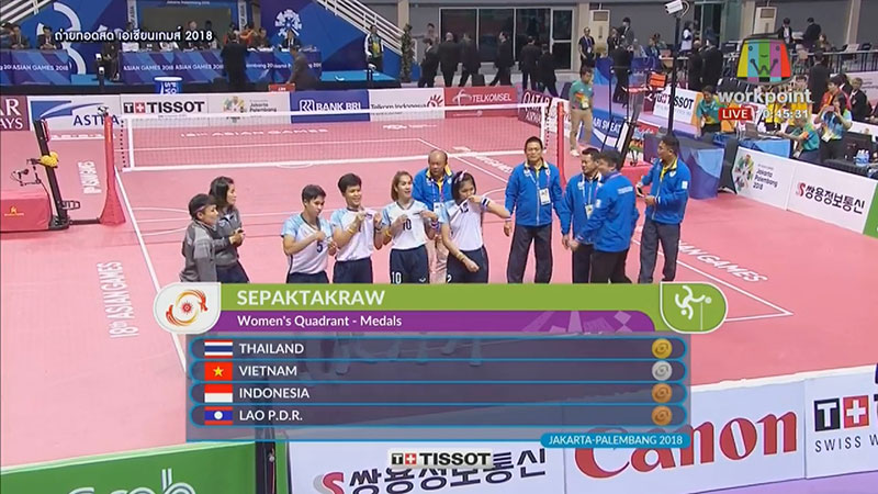 เอเชียนเกมส์ 2018