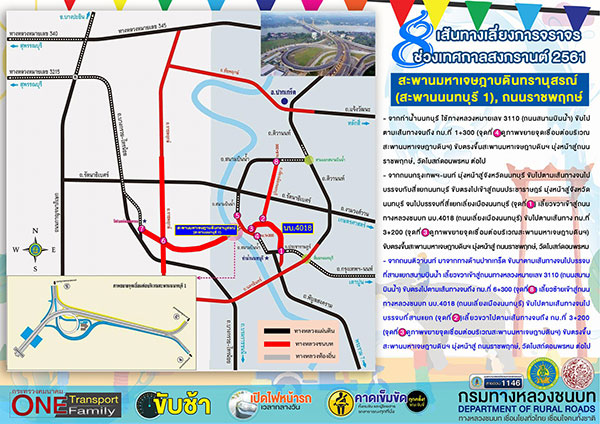 สงกรานต์ 2561