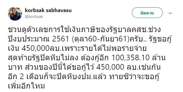 หนี้สาธารณะ