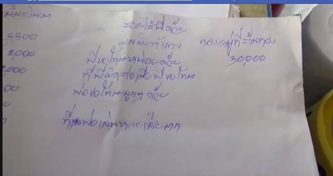 ยิงตัวตายคาบ้าน