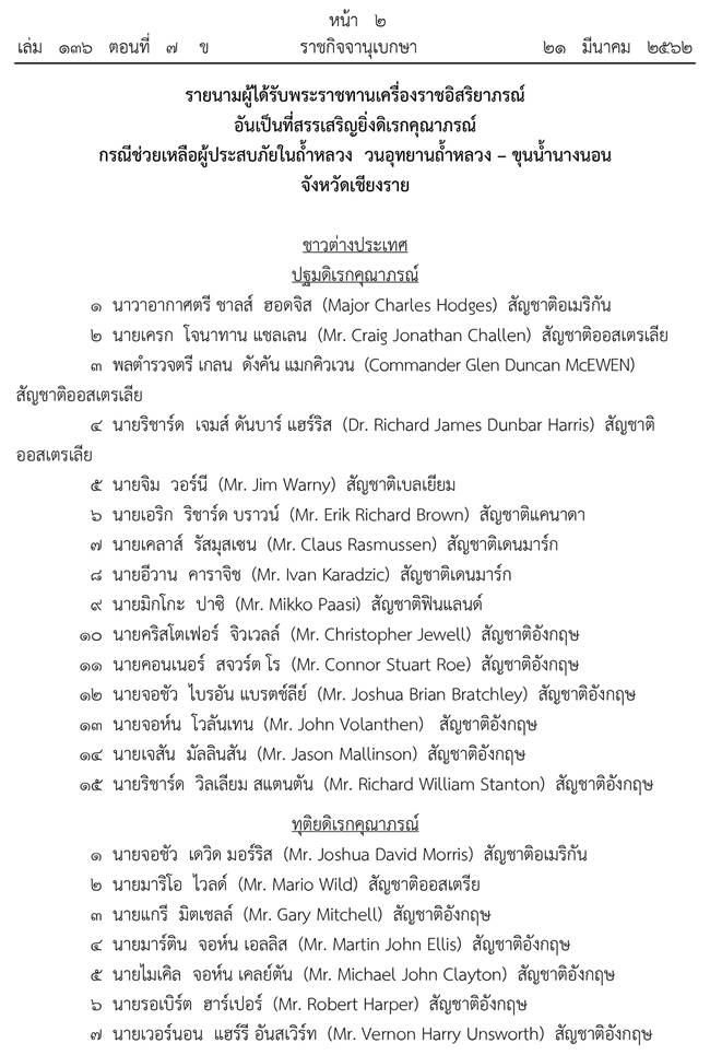 พระราชทานเครื่องราชฯ 187 จิตอาสา ช่วยเหลือ 13 หมูป่าออกจากถ้ำหลวง