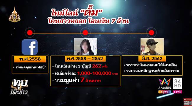 หลอกโอนเงิน