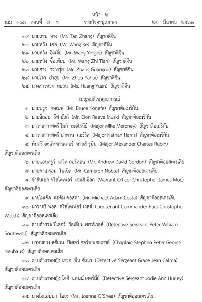 พระราชทานเครื่องราชฯ 187 จิตอาสา ช่วยเหลือ 13 หมูป่าออกจากถ้ำหลวง
