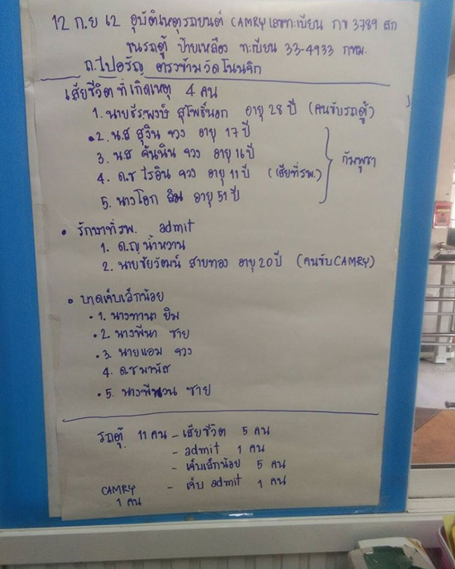 รถเก๋งชนรถตู้