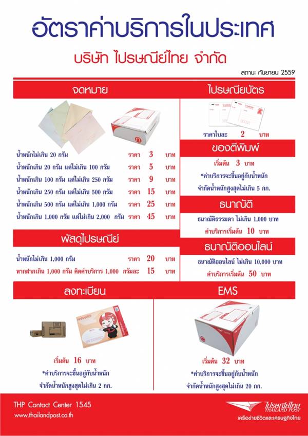 ไปรษณีย์ไทย ยันไม่ปรับขึ้นค่าบริการไปรษณีย์ ยังใช้ราคาเดิม !! 