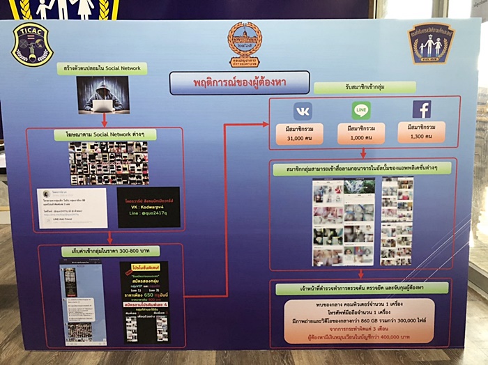  แอดมินเพจโครตวาร์ป