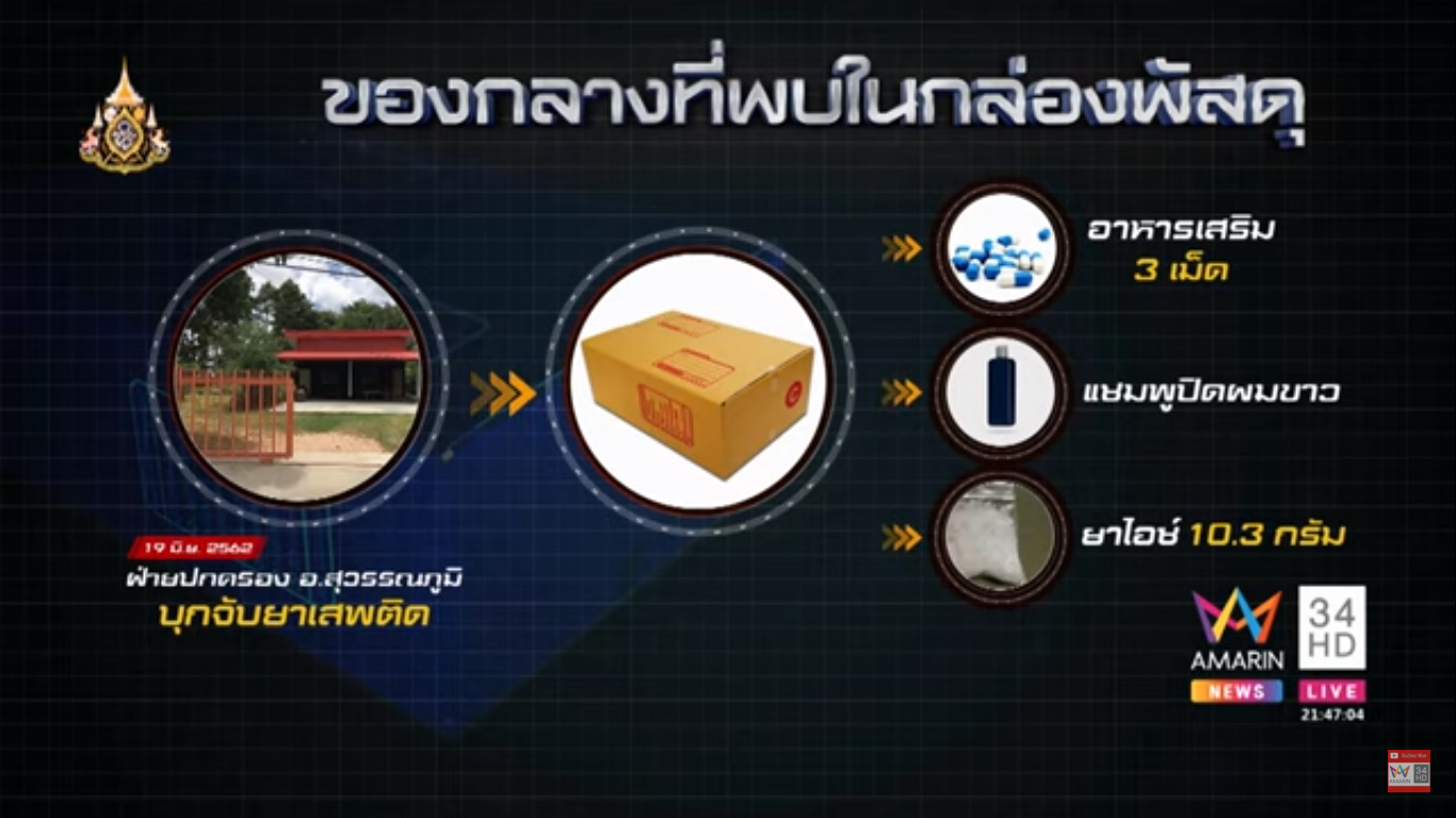 คนส่งพัสดุไอซ์