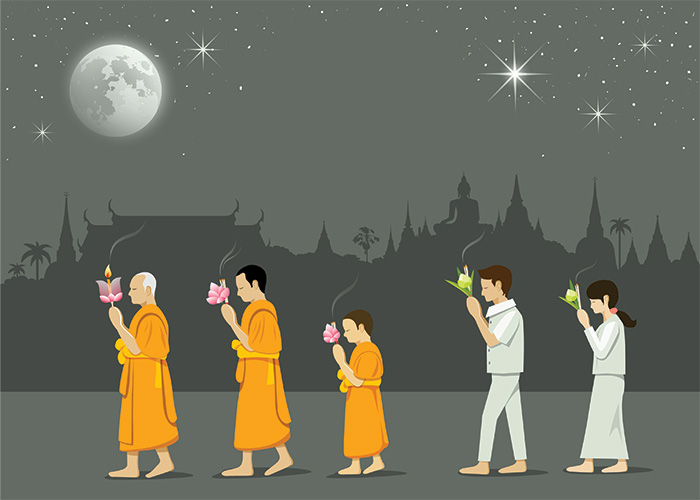 ปฏิทินวันพระ ปี 2564