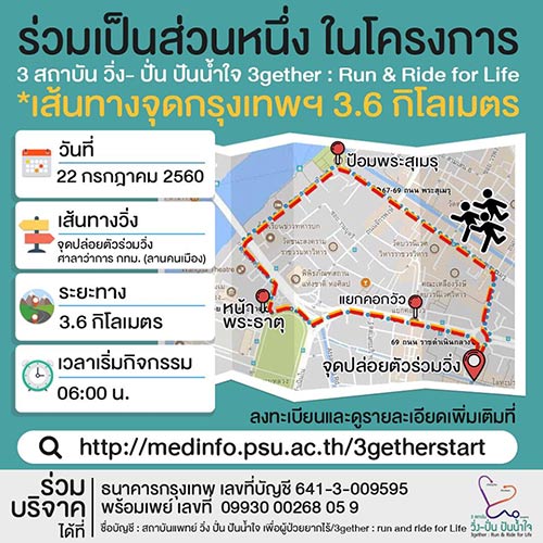 สถาบัน วิ่ง ปั่น ปันน้ำใจ