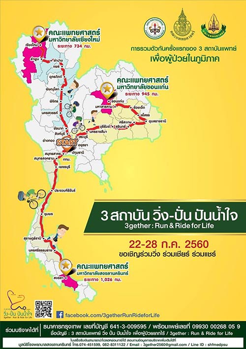 สถาบัน วิ่ง ปั่น ปันน้ำใจ