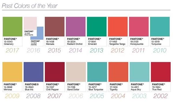 Pantone