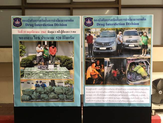 ตำรวจค้ายา