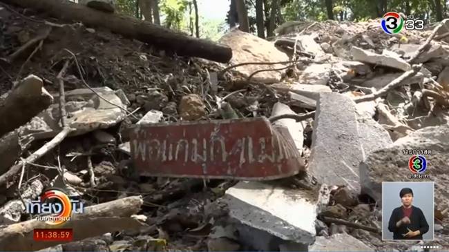 ประท้วงเจ้าอาวาส