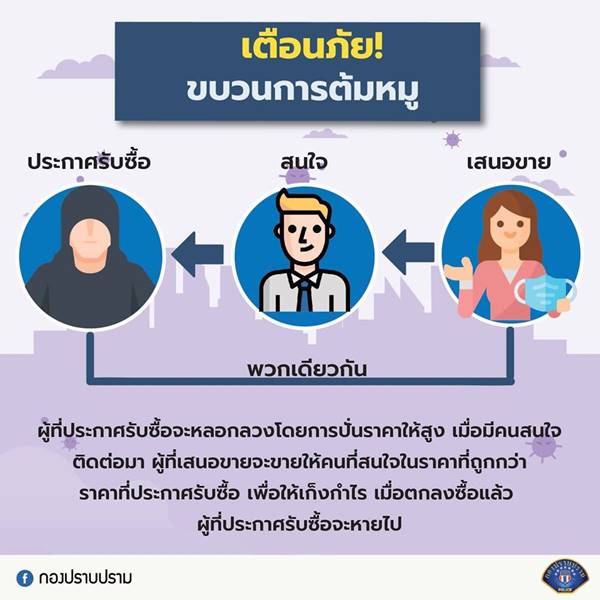 หน้ากากอนามัย