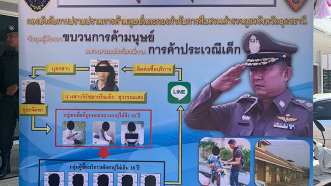 ค้าประเวณี
