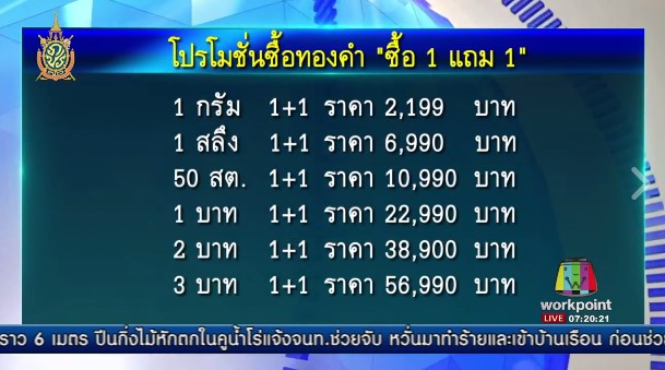 แฉ แม่ค้าเฟซบุ๊ก ชวนซื้อทอง 1 แถม 1