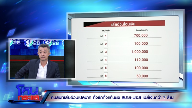 แม่สปาย เล่นเฟซบุ๊กลูก