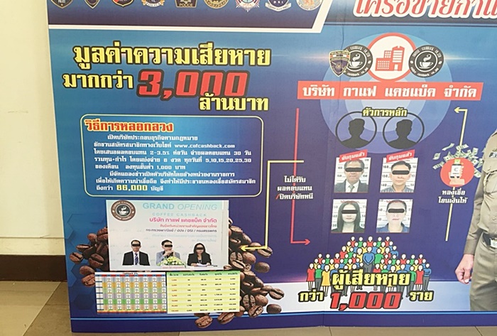 แชร์ลูกโซ่