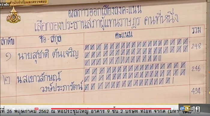 รองประธานสภา