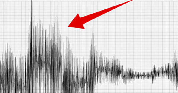 ชาวเชียงรายผวา แผ่นดินไหวขนาด 3.2 ซ้ำรอยจุดเดิมเมื่อปี 57