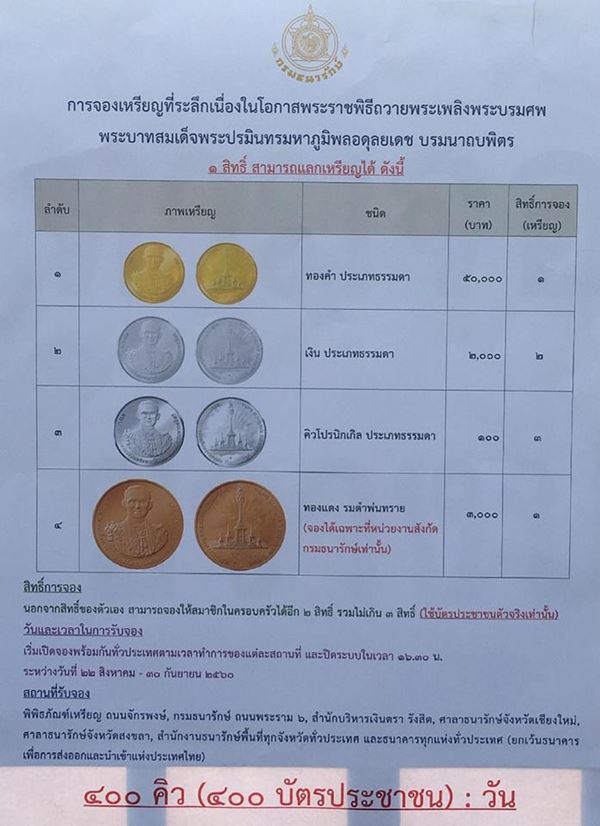 เหรียญที่ระลึก พิธีถวายพระเพลิงพระบรมศพ รัชกาลที่ 9