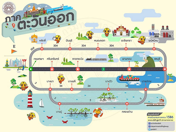 แนะนำเส้นทางหนีรถติด ปีใหม่