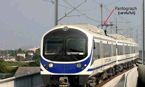 สาวท้องตกรางรถไฟแอร์พอร์ตลิงก์