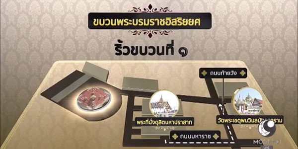 เผยเส้นทาง ขบวนพระบรมราชอิสริยยศ ทั้ง 6 ริ้วขบวน ในพระราชพิธี 26 ต.ค.