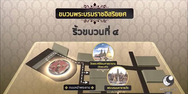 เผยเส้นทาง ขบวนพระบรมราชอิสริยยศ ทั้ง 6 ริ้วขบวน ในพระราชพิธี 26 ต.ค.