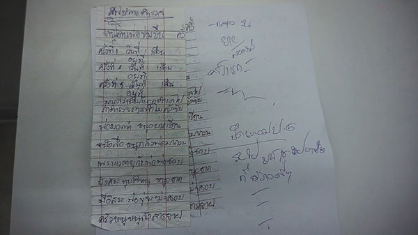 รวบพ่อข่มขืนลูกในไส้-บังคับเสพยา 