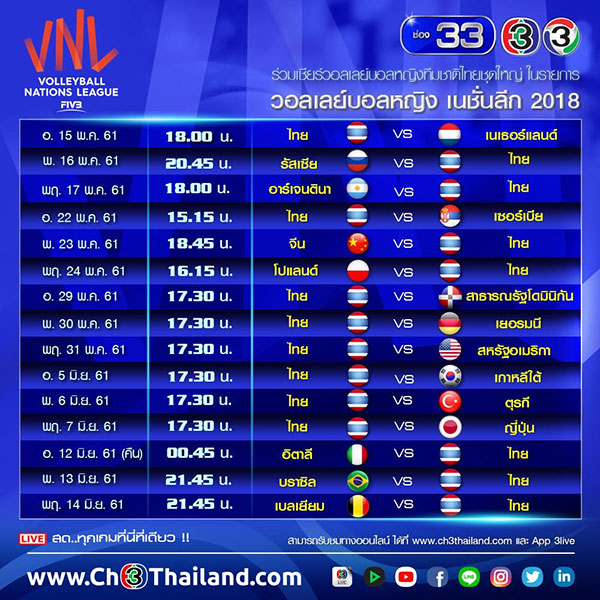 ตารางวอลเลย์บอลหญิงไทยแลนด์ลีก 2018