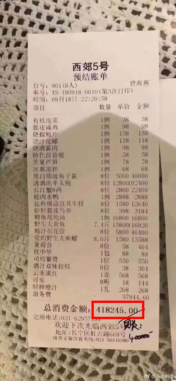 ลูกค้าลมจับ ร้านอาหารเรียกเก็บบิลมหาโหด เบ็ดเสร็จรวมเกือบ 2 ล้าน