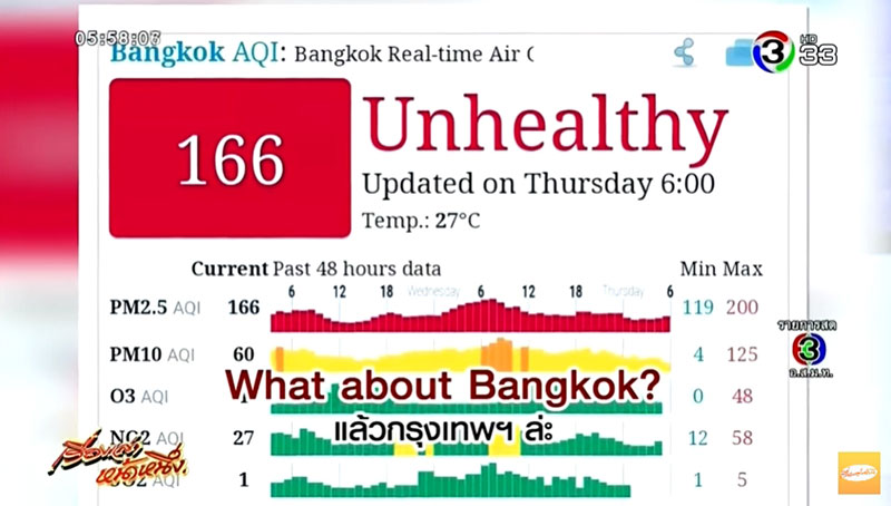 3 ประเทศอากาศดีที่สุดในโลก